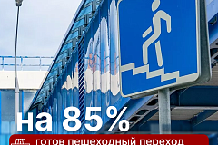 Пешеходный переход на МСД в районе «Южной Битцы» готов на 85%